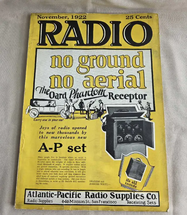 Vintage Magazines Radio $10.00 Each in Arts & Collectibles in Oakville / Halton Region - Image 2
