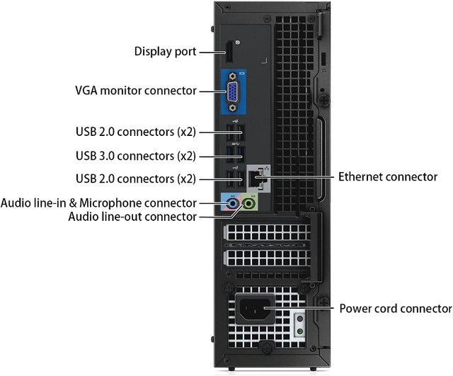 Dell OptiPlex 3020 SFF Core i5 4590 3.3GHz Win 11 Pro activated dans Ordinateurs de bureau  à Longueuil/Rive Sud - Image 3