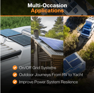 http://www.brighterfuturesolar.ca Call us to learn more or order your Custom Off Grid Kit today With...