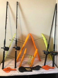 Fishing equipment 