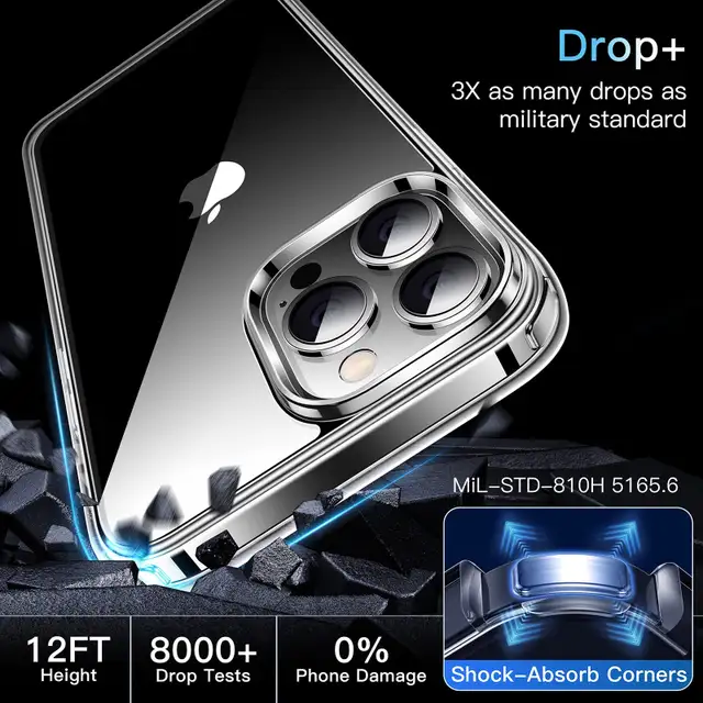 Protective Case for iPhone 13 Pro Max in Cell Phone Accessories in Kitchener / Waterloo - Image 5