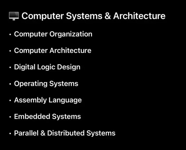 Coding, Computer Science Tutor, Assignment Help, Programming PhD in Tutors & Languages in Mississauga / Peel Region - Image 8
