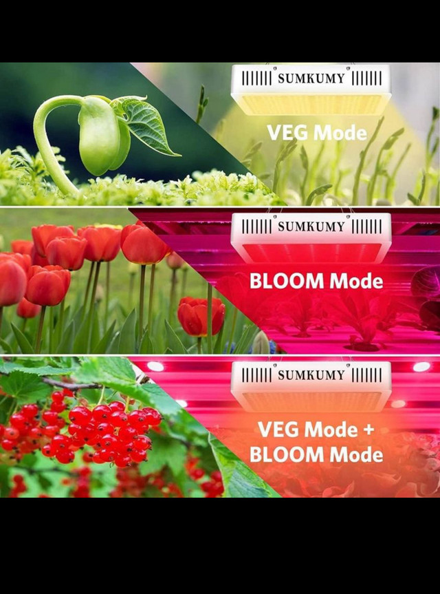 LED Grow Light, SUMKUMY Upgrade 1200W Plant Grow Light, Full Spe in Indoor Lighting & Fans in Hamilton - Image 2