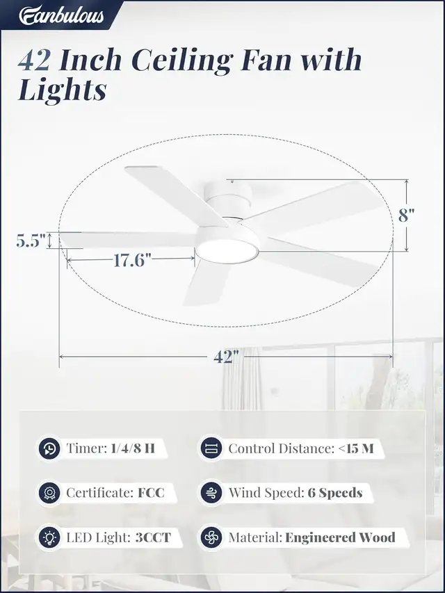 42 Inch Ceiling Fans with Lights and Remote in Indoor Lighting & Fans in Mississauga / Peel Region - Image 7