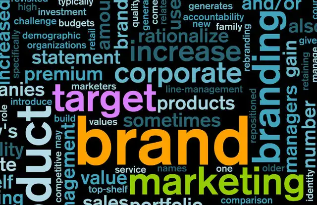 Small Business loans, Commercial loans, Business Plan & more62865709452418123