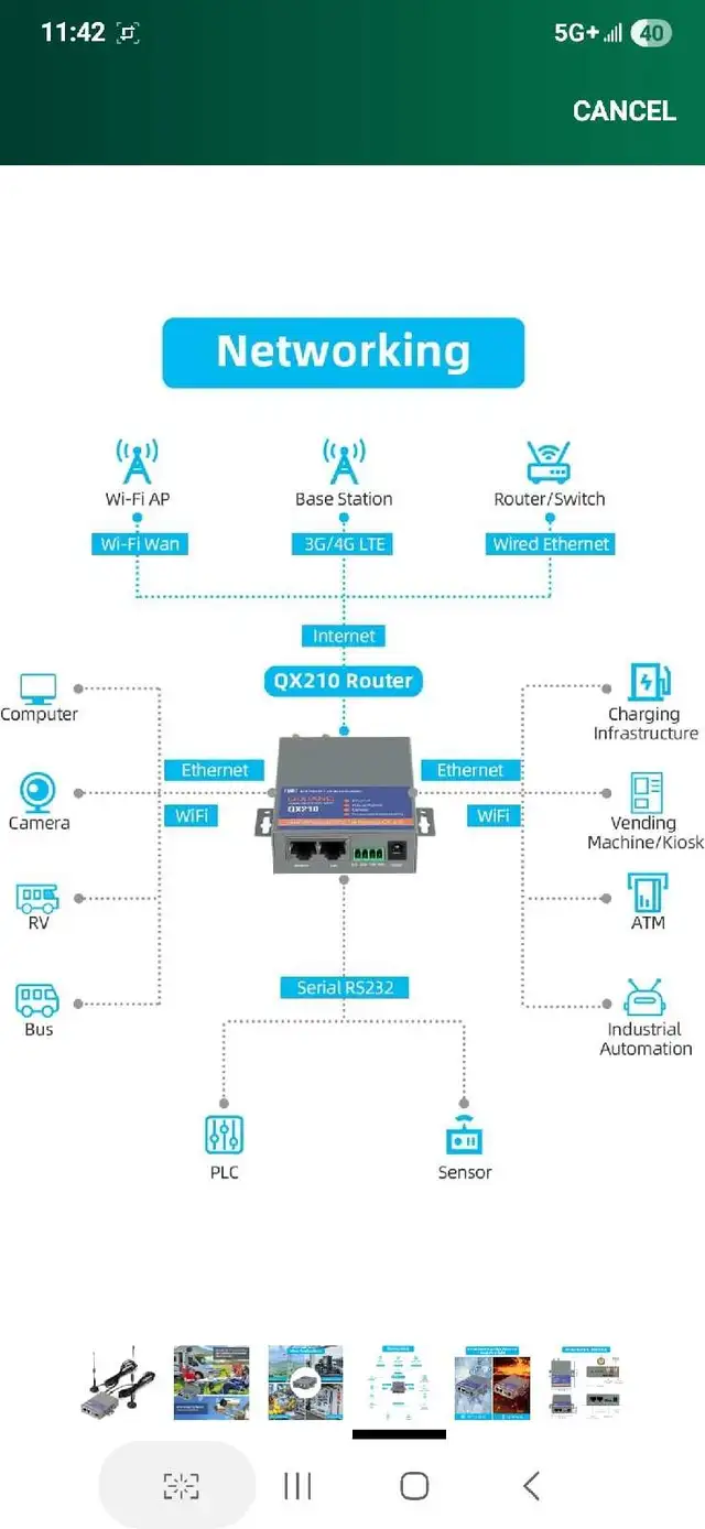 QX210-NW2 Industrial 4G LTE WiFi Router, Cellular VPN Routers fo64750348851970123