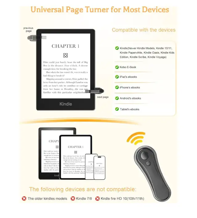 Kindle RF Remote Page Turner, Clicker Page Turner for Kindle Pap in General Electronics in Winnipeg - Image 4