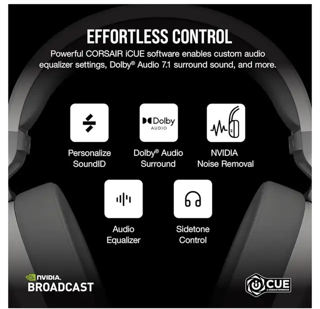Corsair HS65 Wireless Gaming Headset - Low-Latency - White  in Speakers, Headsets & Mics in Markham / York Region - Image 8