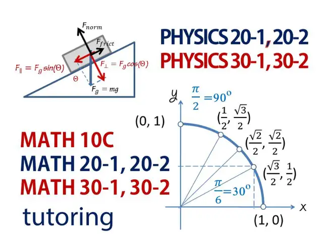 Math,  Science , Physics Tutor Calgary SW in Tutors & Languages in Calgary - Image 4