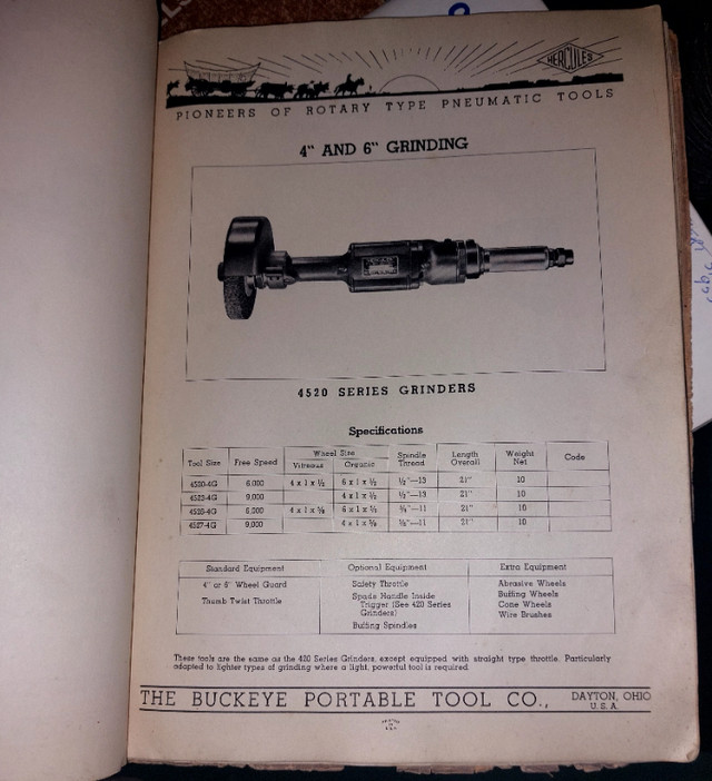 1938 BUCKEYE Tool Company Catalog Tools dans Autre  à Kingston - Image 3