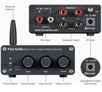 Fosi Audio BT20A Bluetooth Stereo Amp, View more