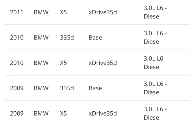 BMW NOX SENSOR 8589846 in Engine & Engine Parts in Oakville / Halton Region - Image 3