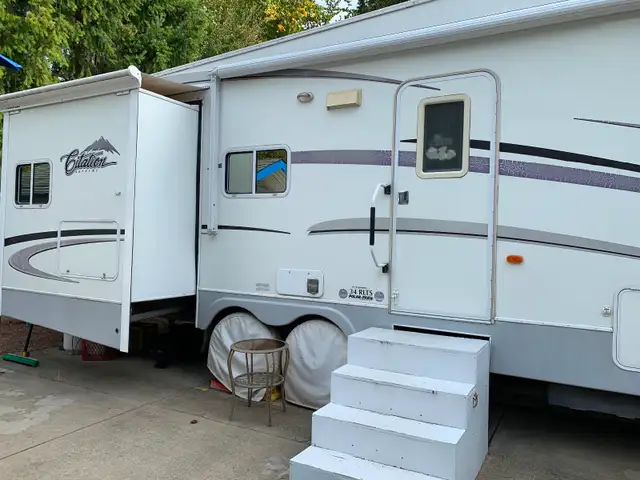 Beautiful Caravan West RV Resort Lot for sale in Land for Sale in Kamloops - Image 6