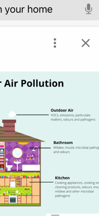Air germs eliminator 