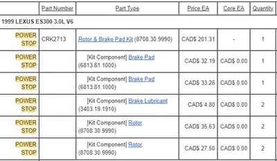 Selling a full brake kit for a 1999 Lexus ES300. Power Stop CRK2713 Z17. Brand new, never used. Boug...
