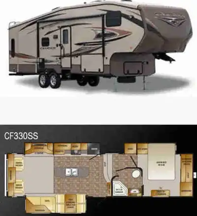 2012 Cruiser Sahara 5th Wheel * Ideal for 3 seasonal dwelling. * FEATURES include: * Dual Pane/Tinte...