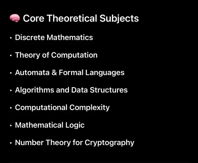 Coding, Computer Science Tutor, Assignment Help, Programming PhD in Tutors & Languages in Mississauga / Peel Region - Image 6