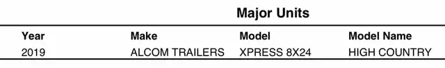 Enclosed Aluminum Car Hauler/Work Trailer in Other in Nelson - Image 3