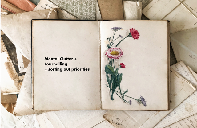 Subscribe and Heal with Blank Space Journalling!