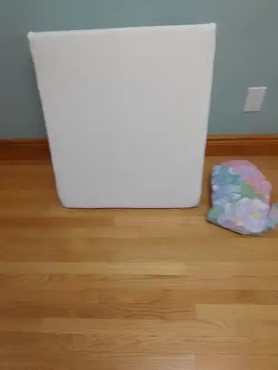 Coussin de positionnement triangulaire, View more