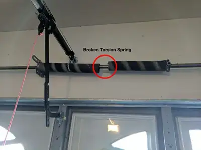 Garage door repair edmonton , Free estimate , View more