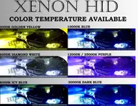 Xenon HID LED Headlights Foglight