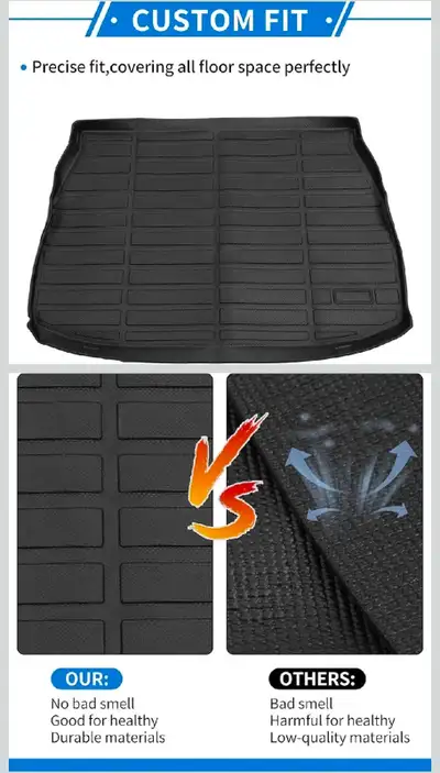 2018-24 Toyota CH-R All-Weather Trunk Floor Liner Mats, View more
