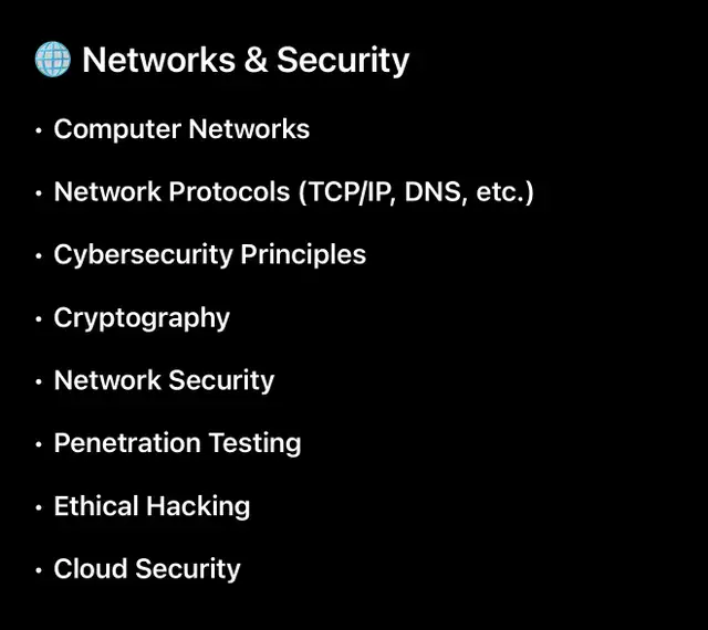 Coding, Computer Science Tutor, Assignment Help, Programming PhD in Tutors & Languages in Mississauga / Peel Region - Image 9