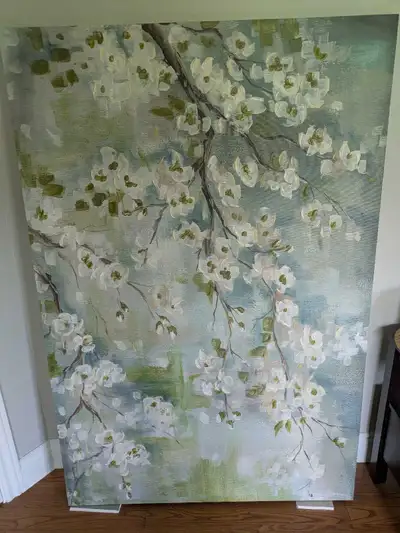 canvas painting, View more