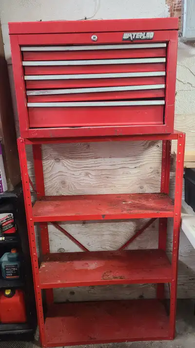 Waterloo series red tool box, View more