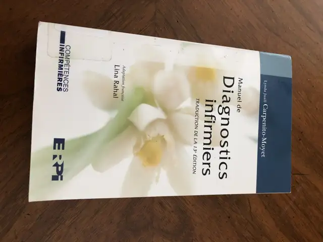 Livres Soins infirmiers in Textbooks in Longueuil / South Shore - Image 5