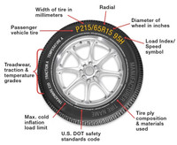 2022 / Continental  215/60 R 16 95 V summer tires off rims