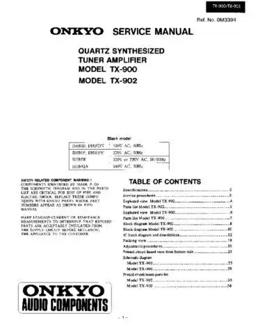 ONKYO TX-902 Quartz Synthesized Tuner Amplifier for sale in Stereo Systems & Home Theatre in Markham / York Region - Image 6