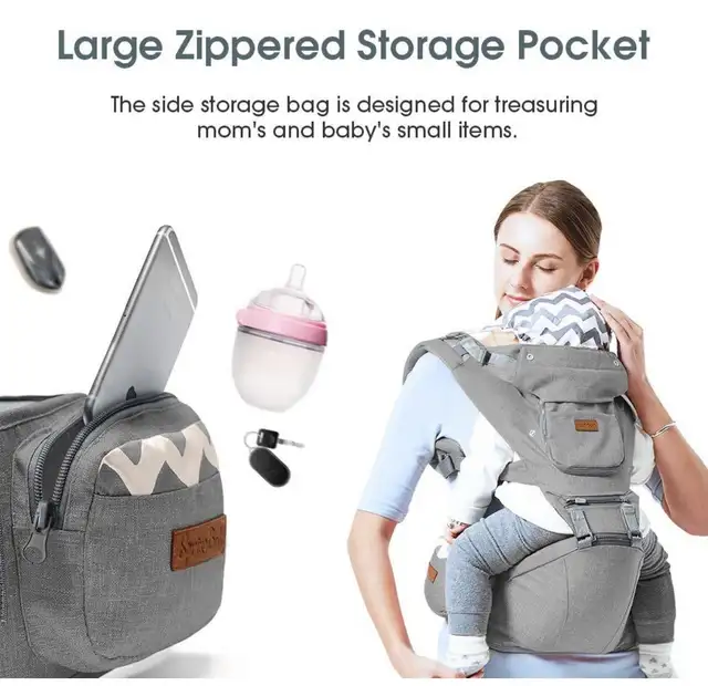 Maydolly 9-in-1 Ergonomic Baby Carrier w Adjustable Hip Seat  in Strollers, Carriers & Car Seats in Markham / York Region - Image 5