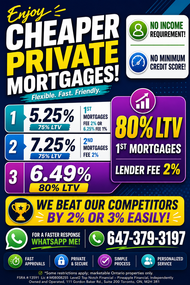 ⭐️90%➡️NOAPPRAISAL⚡️4.95% 1st✅6.25% 2nd PRIVATE⚡️No income! in Financial & Legal in City of Toronto - Image 3