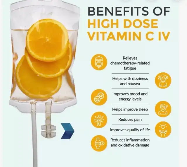 Massage therapist registered RMT special price in Massage Services in City of Toronto - Image 11