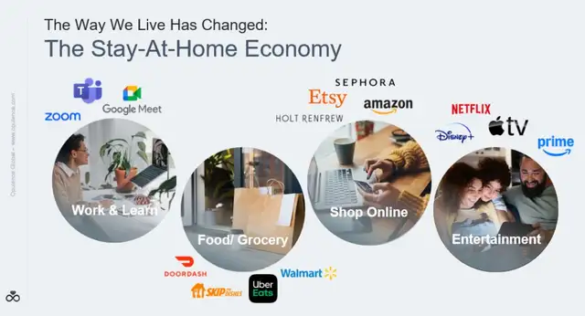 INTERESTED IN RUNNING ONLINE STORE?64520054398849122