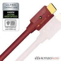 Radius 48 HDMI Cable (0.6 M)