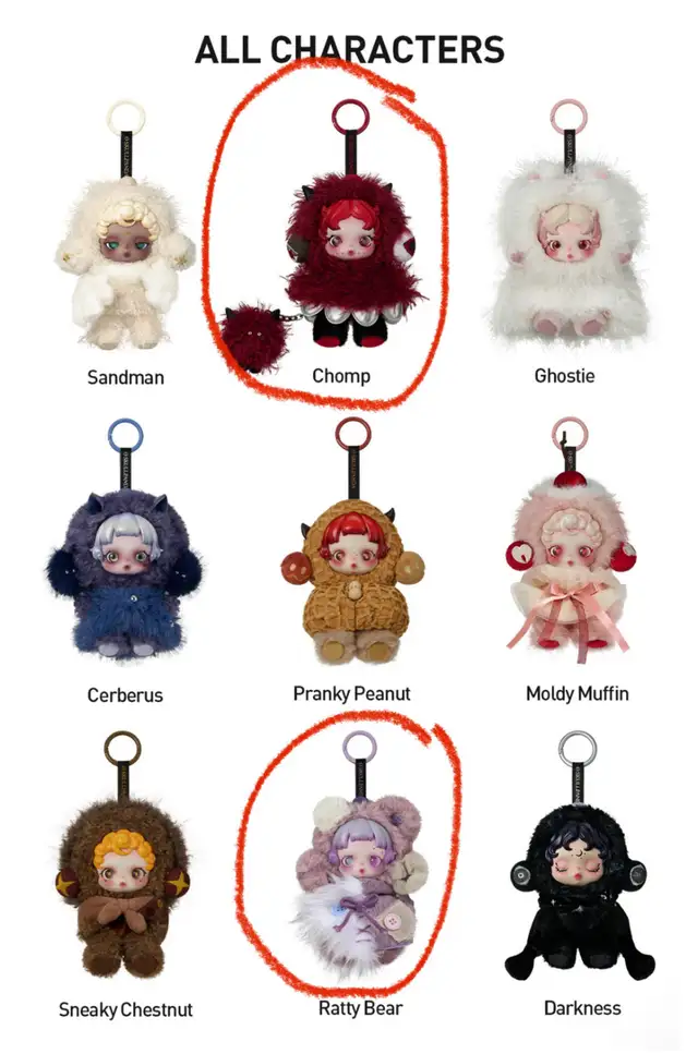 SKULLPANDA You Found Me! Moldy Muffin スカルパンダ You Found Me