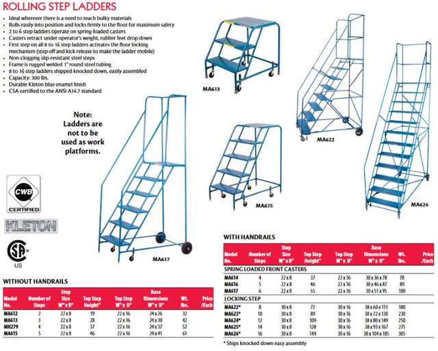 ROLLING LADDERS STANDS. MOBILE LADDERS, ROLLING STAIRS, LADDERS. in Ladders & Scaffolding in Kitchener / Waterloo - Image 4