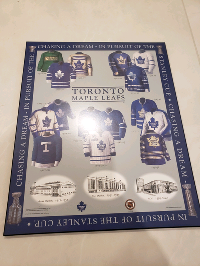 Toronto Maple Leafs History Plaque that can be hung, View more