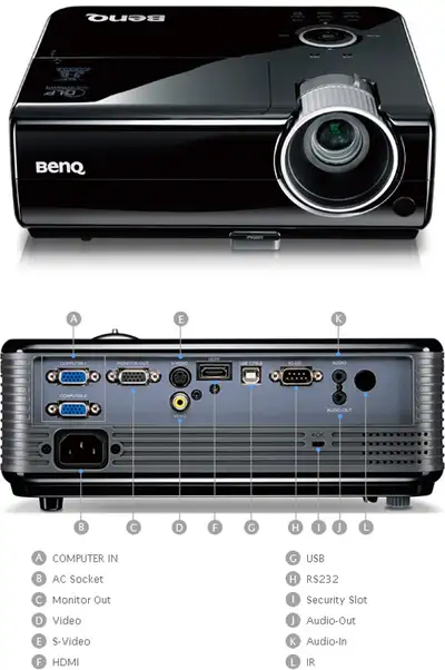 BenQ MW512 DLP Multipurpose Widescreen Projector, View more