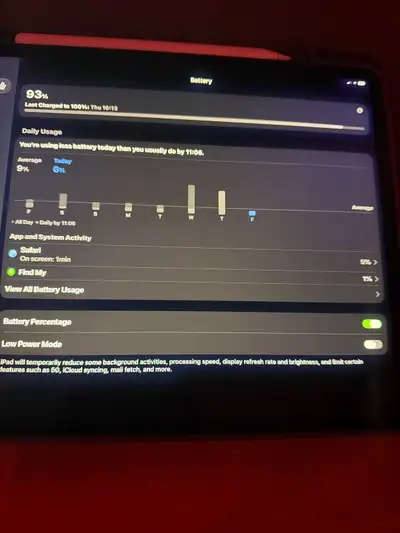 iPad Pro (12.9-inch) (6th generation), View more