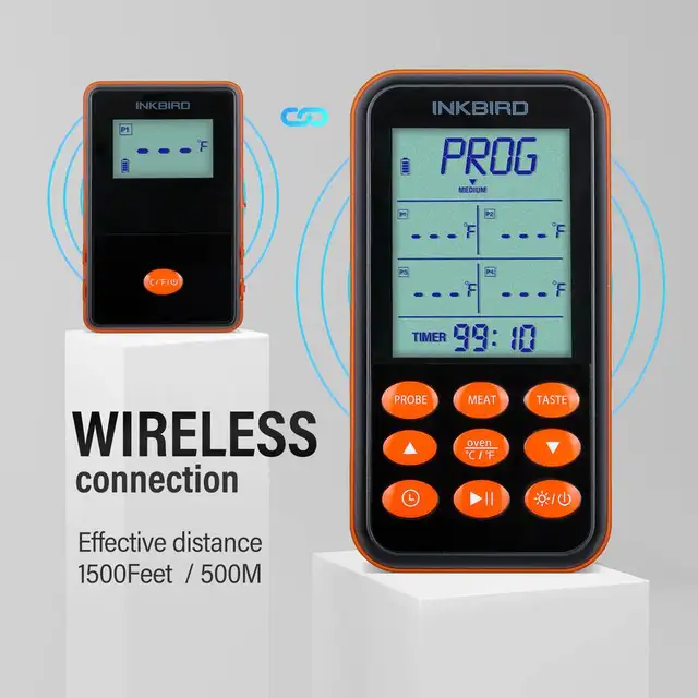 Inkbird IRF-4S Wireless Remote Meat Thermometer in BBQs & Outdoor Cooking in Mississauga / Peel Region - Image 2