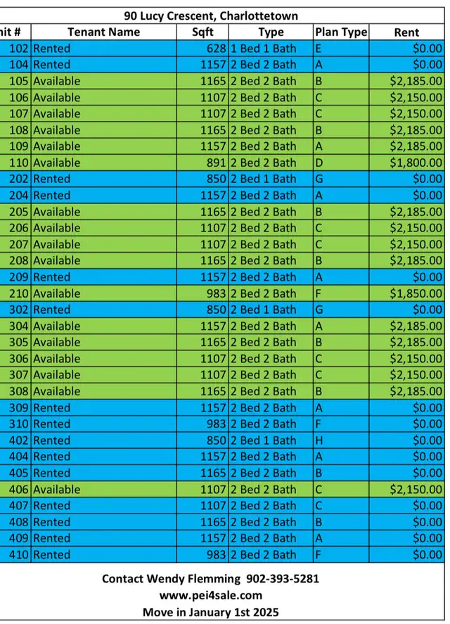 Brand New Apts in Long Term Rentals in Charlottetown - Image 11