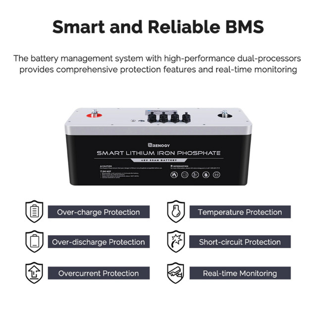 Custom Kits for 12v & 48v Off Grid Systems in Other in Delta/Surrey/Langley - Image 4