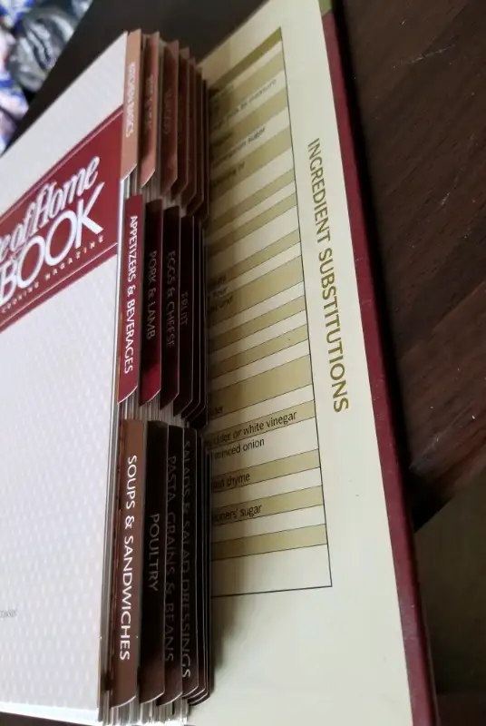 NEW! Cookbook62863285999490123