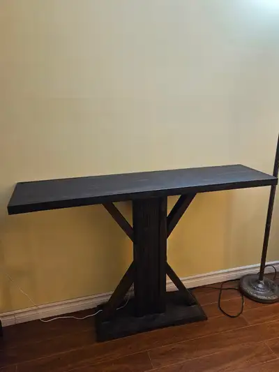 Console table, View more