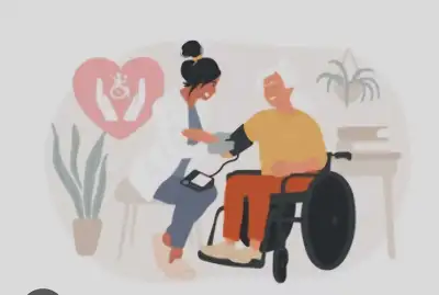 Personal Support Worker , View more