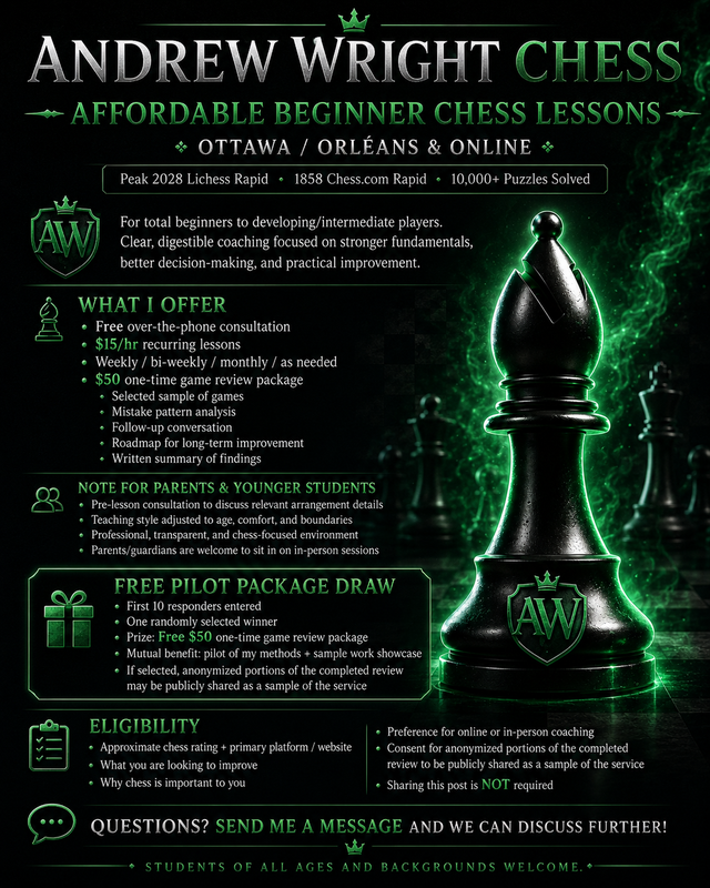 Chess lessons for beginners and intermediate level players482655255250882560